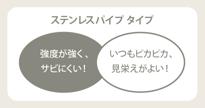 ステンレスパイプ タイプ