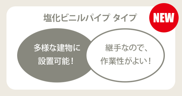 塩化ビニルパイプ タイプ